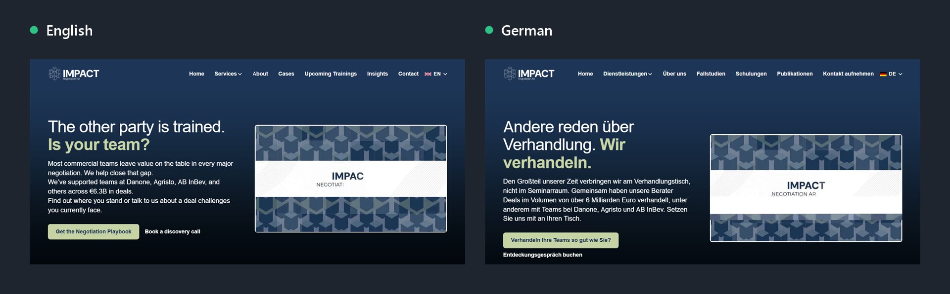 The same WordPress home page in English and German side by side: menu, headings and buttons in each language